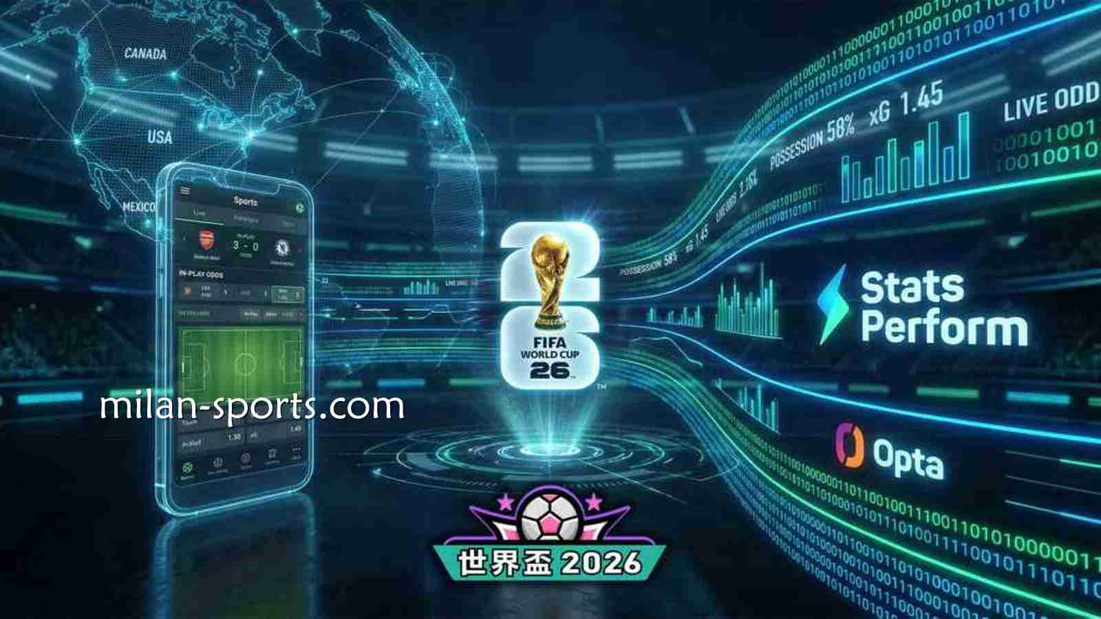 想在3377体育玩2026世界杯，这三个常规玩法一定要了解