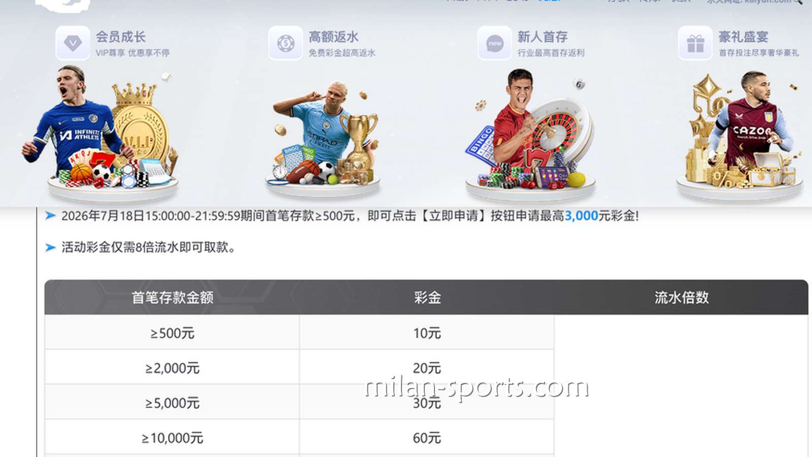3377体育新手玩家：为什么平台活动限制一个IP只能参与一次？