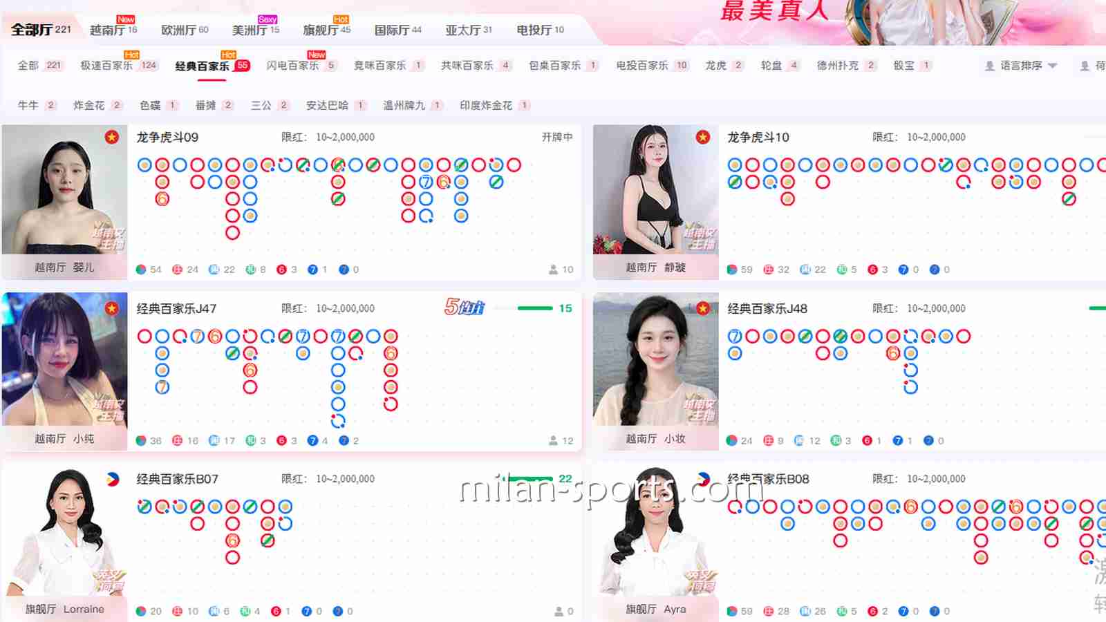 3377体育：你懂得百家乐如何看“长龙”吗？如何追龙掌握百家乐胜率呢？